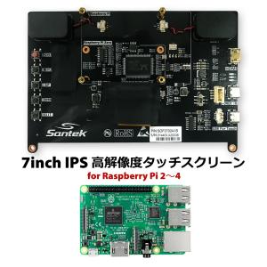 爆買 7インチオープンフレームディスプレイ R...の詳細画像3