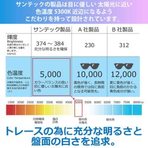 爆買 トレース台 A3 軽量版 LED ライト...の詳細画像4
