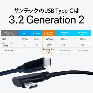 爆買 [Santek] Type-Cケーブル ...の詳細画像3