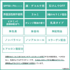 紫外線予報 うるおすUVセラムM 30ml S...の詳細画像2