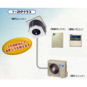 プレハブ冷蔵庫 2坪(セパレート型)の詳細画像1