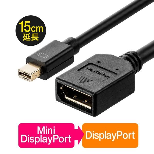 Mini DisplayPort 変換ケーブル アダプタ ケーブル Thunderbolt Disp...