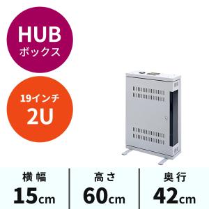 HUBボックス （ 2U 19インチ ） CP-HBOX2U｜sanwadirect