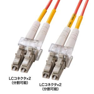 メガネ型 光ファイバケーブル マルチモード 50μm LC×2-LC×2 5m 2芯 分割可能 屋内用 長距離伝送 ギガビットイーサネット対応 LSZH HKB-LCLC5-05N｜sanwadirect