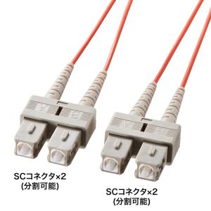 光ファイバー ケーブル SC-SCコネクタ 62.5ミクロン 5m（HKB-SCSC6-05L）(取寄せ)｜sanwadirect