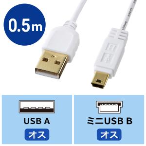 極細ミニUSBケーブル ミニBタイプ ホワイト 0.5m（KU-SLAMB505WK）｜sanwadirect