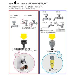 ケルヒャー KARCHER コンパクトホースリールの詳細画像5