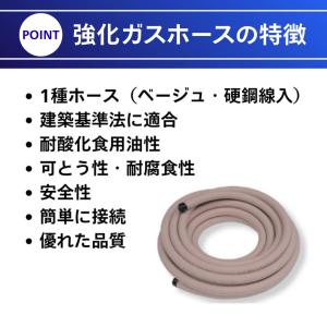 強化ガスホース 十川ゴム 3/4 1メートル ...の詳細画像1