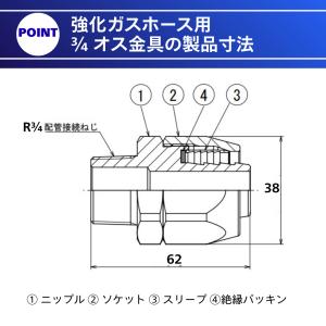 強化ガスホース 十川ゴム 3/4 1メートル ...の詳細画像4