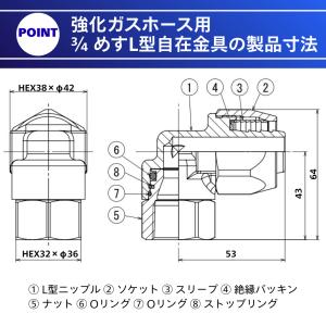 強化ガスホース 十川ゴム 3/4 1メートル ...の詳細画像5