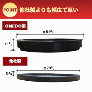 キッチン 菊座 菊割れゴム 小 マイセット ワ...の詳細画像2