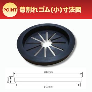 キッチン 菊座 菊割れゴム 小 マイセット ワ...の詳細画像4