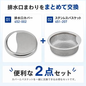 キッチン 流し台 シンク カクダイ 排水口カバ...の詳細画像1