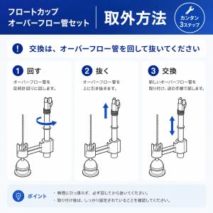 INAX トイレタンク部品 DT-3850 D...の詳細画像4