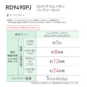 【2024年24Vターボ】RD-2024NP空...の詳細画像2