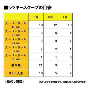 ポイ 使い捨てすくい枠 日本製 ラッキースクー...の詳細画像4