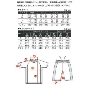 正規販売店 「メディカルシンセンサー2(男女兼...の詳細画像2