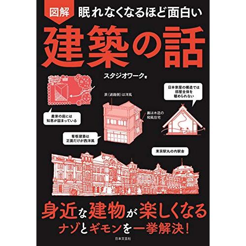 眠れなくなるほど面白い 図解 建築の話: 身近な建物が楽しくなる ナゾとギモンを一挙解決