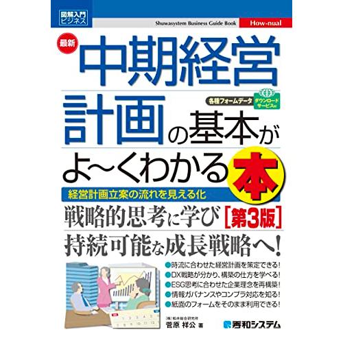 第1次産業とは わかりやすく