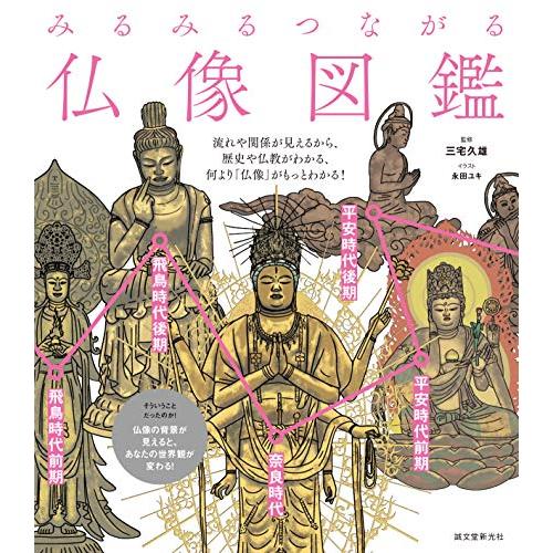 みるみるつながる仏像図鑑: 流れや関係が見えるから、歴史や仏教がわかる、何より「仏像」がもっとわかる