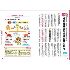 株の学校 超入門(CD-ROM付)の詳細画像1