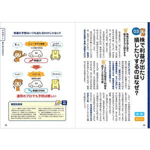 株の学校 超入門(CD-ROM付)の詳細画像3