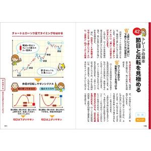 株の学校 超入門(CD-ROM付)の詳細画像4