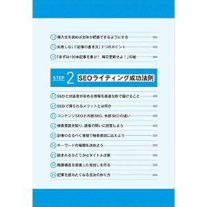 マクサン式Webライティング実践スキル大全の詳細画像3