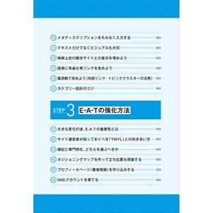マクサン式Webライティング実践スキル大全の詳細画像4