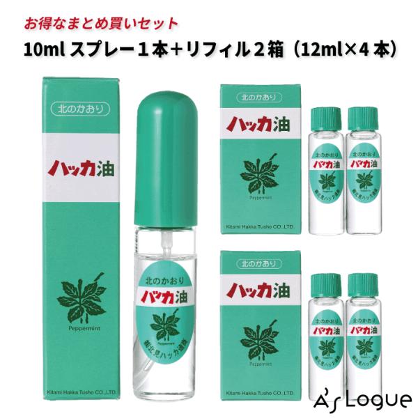 北見ハッカ ハッカ油スプレー10ml×1本　リフィル12ml×4本 セット