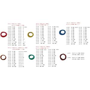 AVR 0.75 外径約2.3mm 芯線数22...の詳細画像2