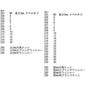 φ3mm用ナット φ3mm 18個入<dor-...の詳細画像2