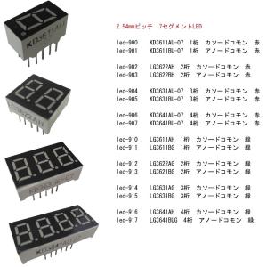 3V系 7514角LED LG7514G 緑 ...の詳細画像2