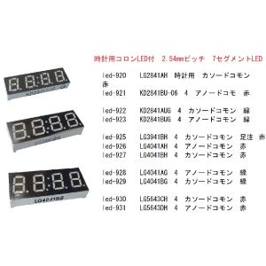 3V系 7514角LED LG7514G 緑 ...の詳細画像3