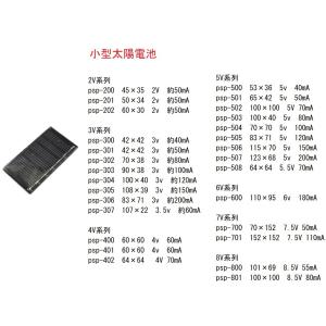 約110×140mm 18V 120mA 薄型...の詳細画像3
