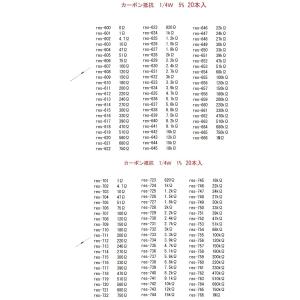 抵抗値は選択 可変抵抗 ボリューム ポテンショ...の詳細画像5