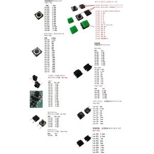 モーメンタリスイッチ 押しボタンスイッチ 赤 ...の詳細画像3