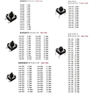 モーメンタリ プッシュボタンスイッチ 赤 穴直...の詳細画像2