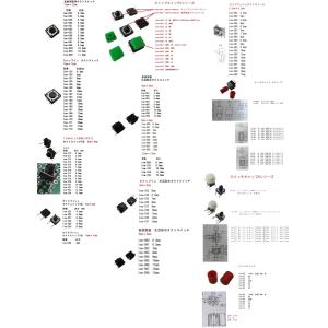 モーメンタリ プッシュボタンスイッチ 赤 穴直...の詳細画像3