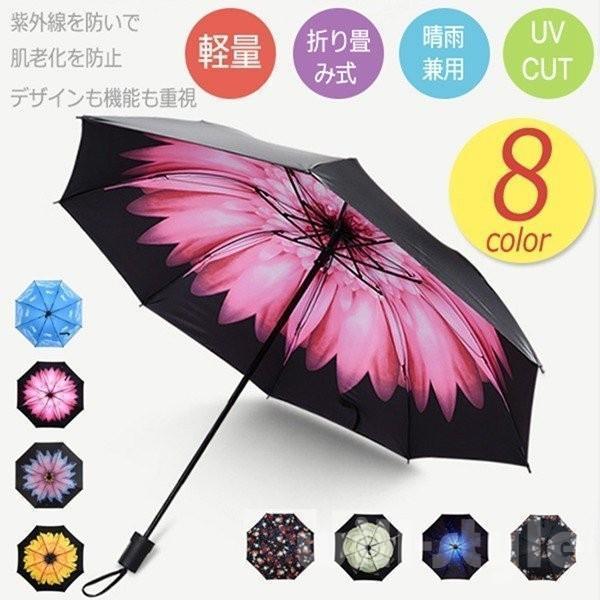 日傘 晴雨兼用 uvカット 折りたたみ傘 レディース 100% 完全遮光 裏花柄 ブラック 手開き ...