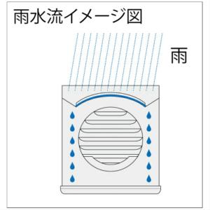 (株)更科製作所 φ200 ステンレス製換気口...の詳細画像2