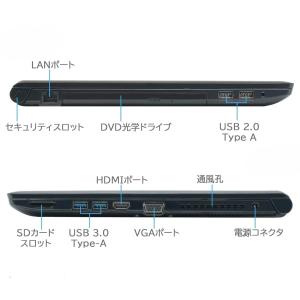 大画面15.6型 テンキー/DVDマルチ搭載 ...の詳細画像1