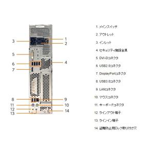富士通 デスクトップ ESPRIMO D558...の詳細画像2