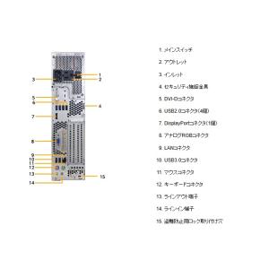 高性能 第8世代Corei5 富士通 ESPR...の詳細画像2