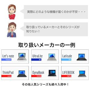 大画面 15型 メーカーおまかせ NEC FM...の詳細画像2