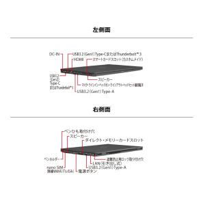 第10世代Corei5 中古タブレットPC 高...の詳細画像1