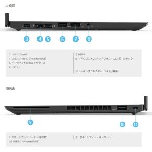 レノボ ThinkPad 良品 12.5型 秒...の詳細画像3