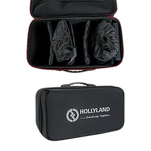 Hollyland Solidcom C1用 収納ケース 防水ポータブル ハード ファブリック バッグ 黒