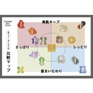 篠山石鹸 自家製ハチミツ石鹸 無添加 コールド...の詳細画像2