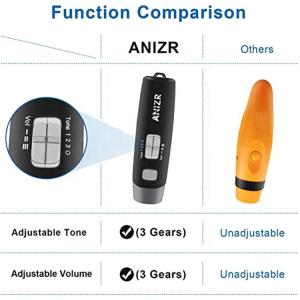 【予備笛付】熊除け (5色)電子ホイッスル 電...の詳細画像4